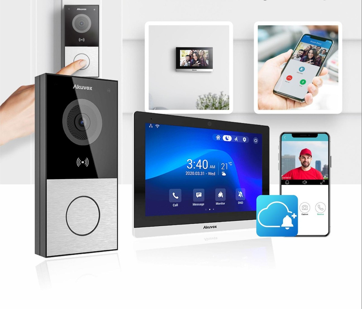 KIT Θυροτηλεόρασης IP
